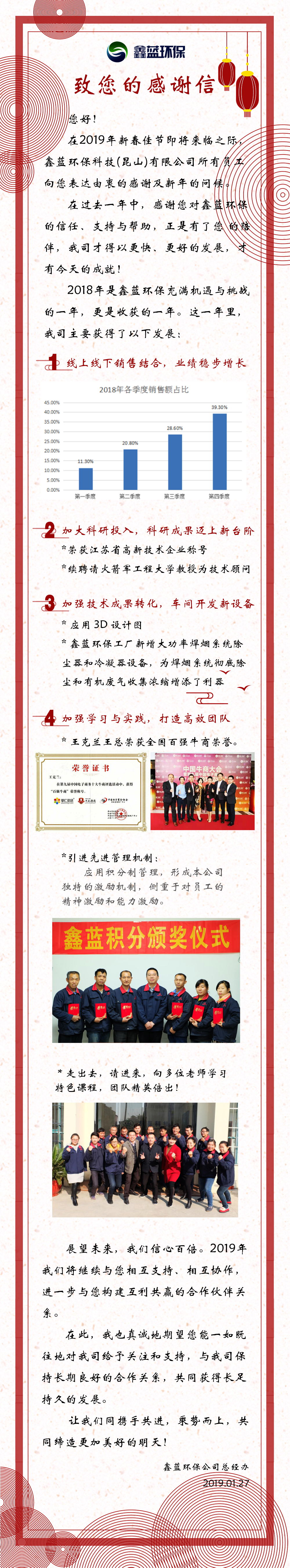 2018業(yè)績倍增感恩有您，2019金豬福報共享未來！